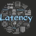 internet latency test